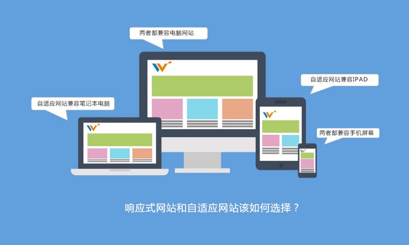 企业官网设计：打造品牌形象的不二之选