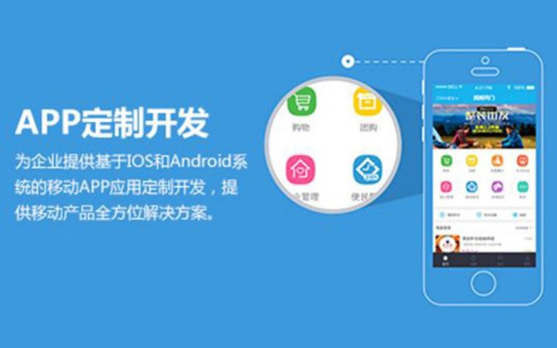 软件定制:未来企业发展的关键路径