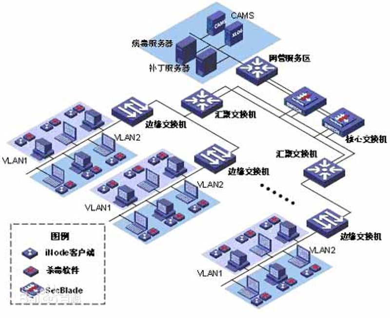 APP定制开发：选择适合你的工具与平台
